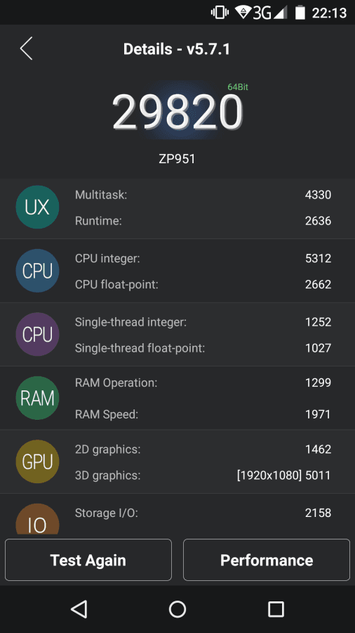 Zopo Speed 7 AnTuTu