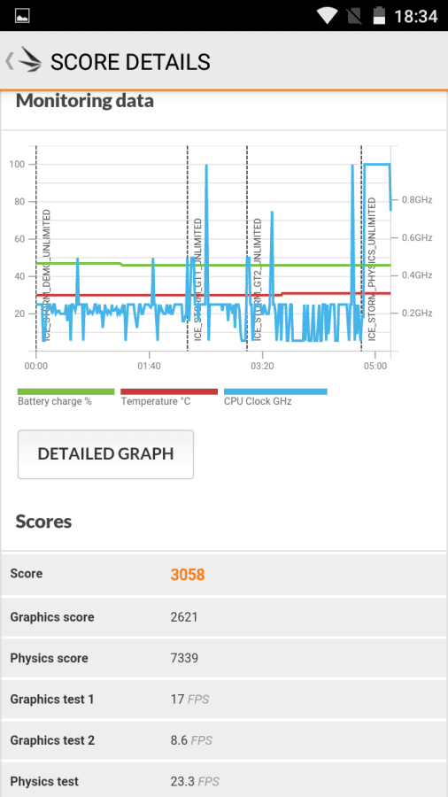 Cubot H1 Benchmark-Test 3DMark