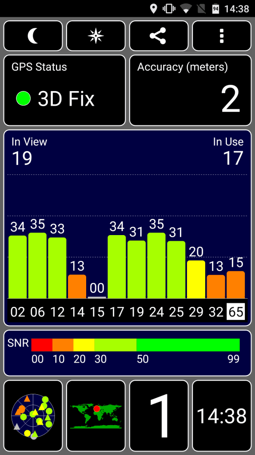 UMi Touch GPS