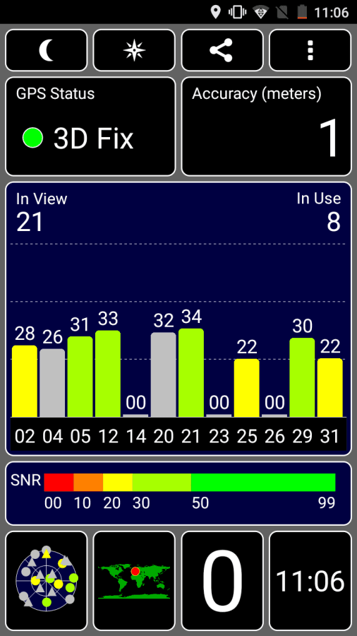 Vernee Thor GPS