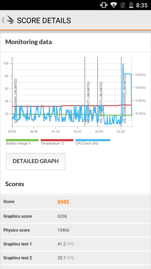 3DMark Benchmark