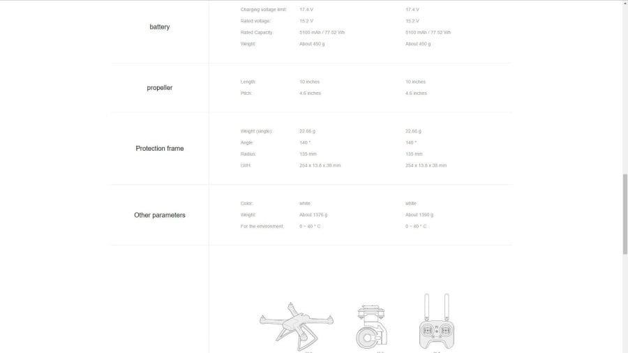 Xiaomi Mi Drone Test