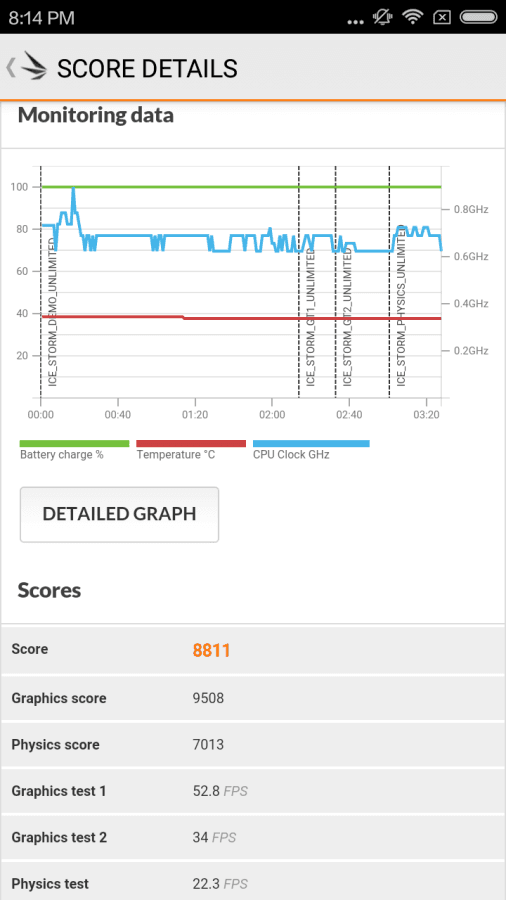 Xiaomi Redmi 3S 3DMark