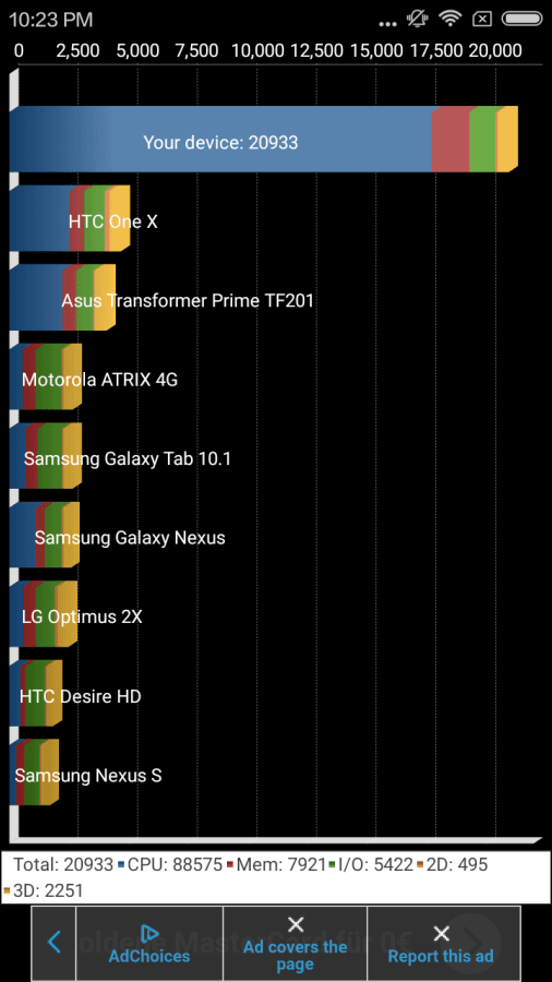 Xiaomi Redmi 3S Quadrant