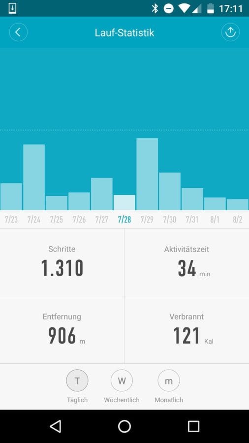 MiFit Schrittzähler Statistik