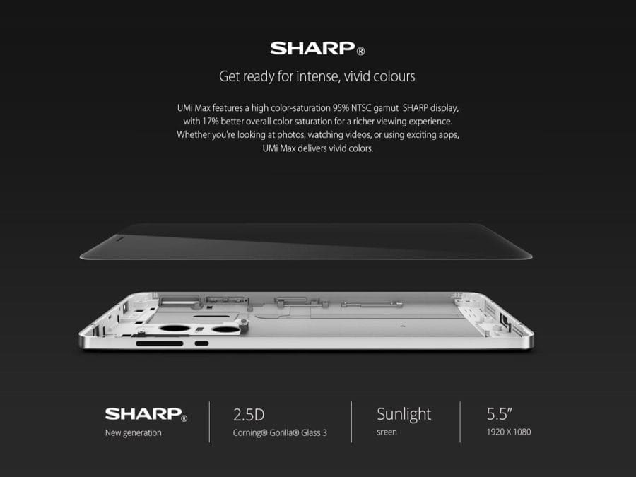 UMi Max Sharp Display