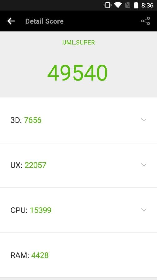 UMi Super AnTuTu Benchmark