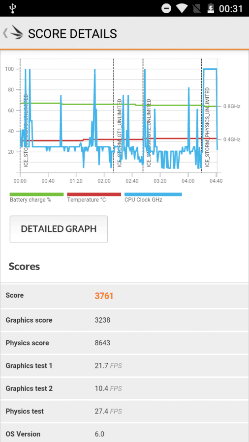 3DMark