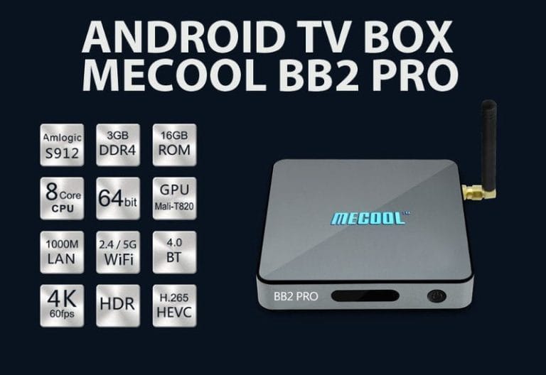 MECOOL BB2 Pro Review