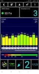 GPS Signalstärke Außen