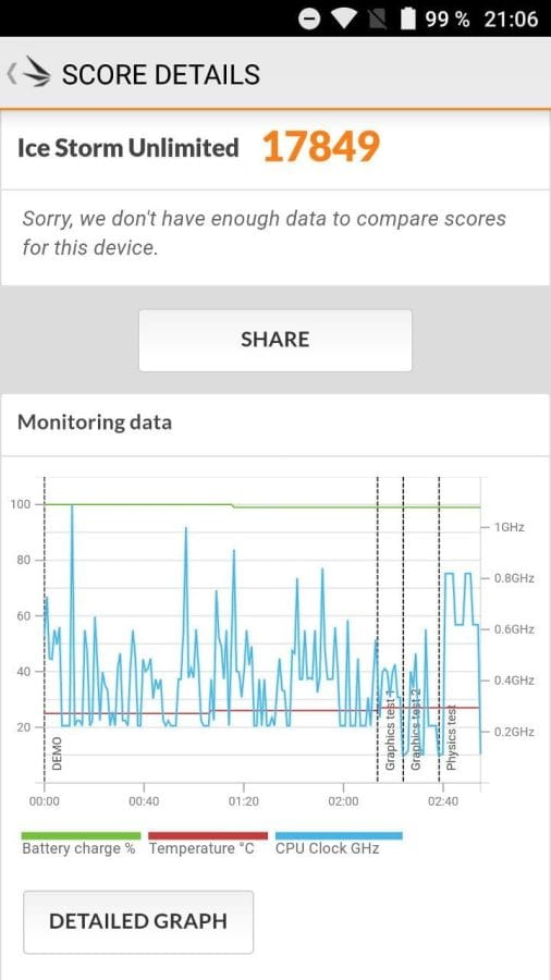 UMIDIGI Z Pro 3DMark