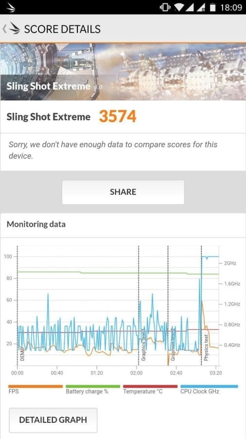 OnePlus 5 3DMark Benchmark