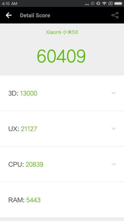 AnTuTu Benchmark