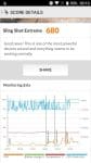 3DMark Benchmark