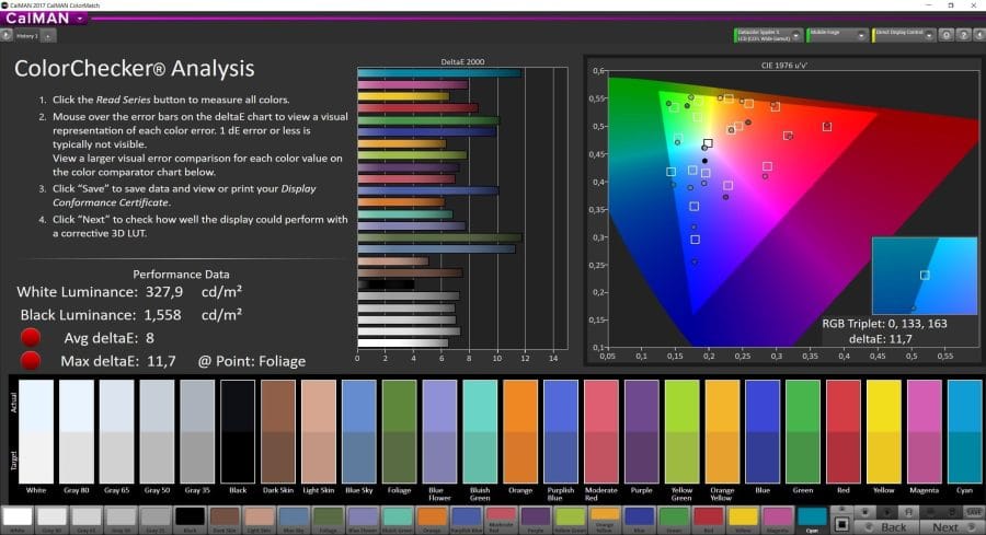 Elephone S8 Kolorimeter Displaytest (1)