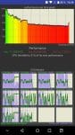 Thermal Throttle