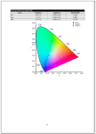 Prüfbericht der globellColorSuite mit CIE-Diagramm