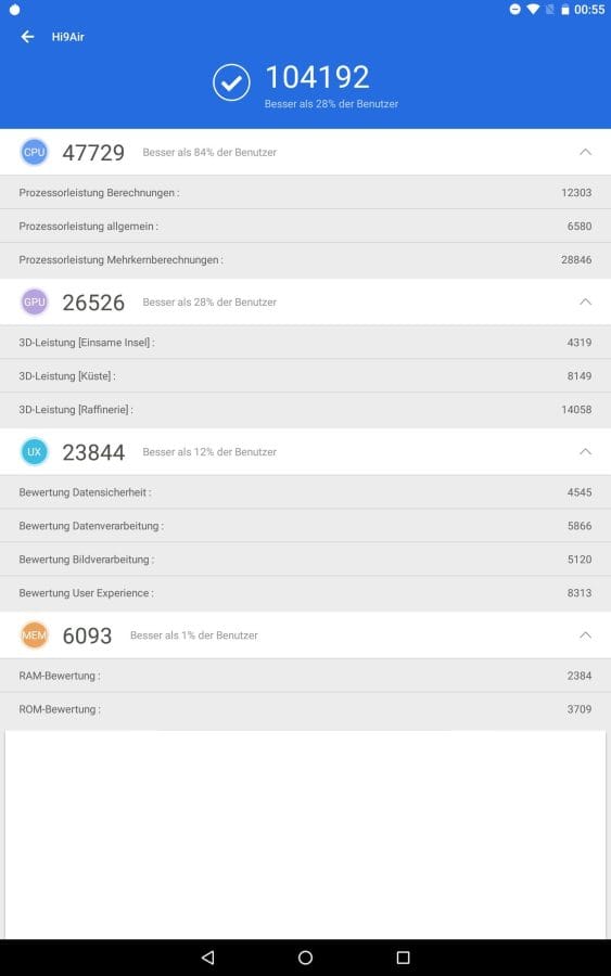 AnTuTu Benchmark