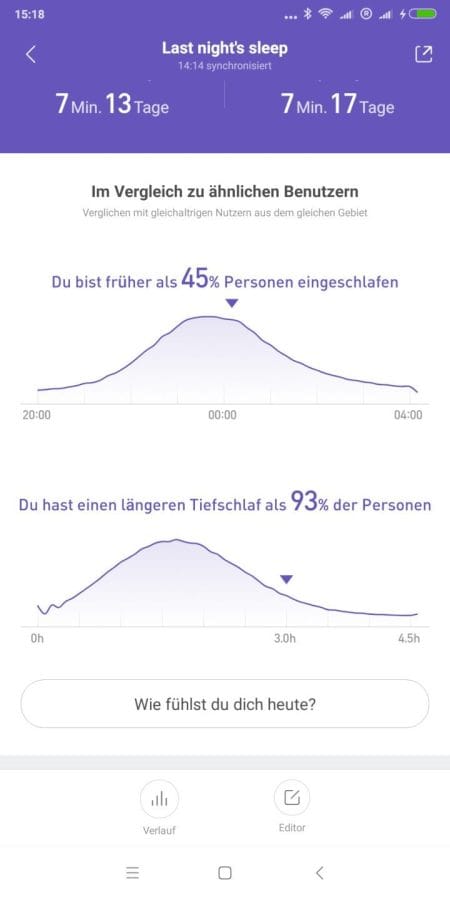 Schlafmonitor (3)