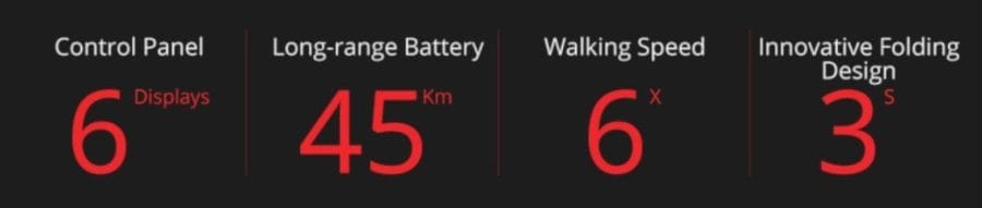 Xiaomi Scooter Pro Spezifikationen