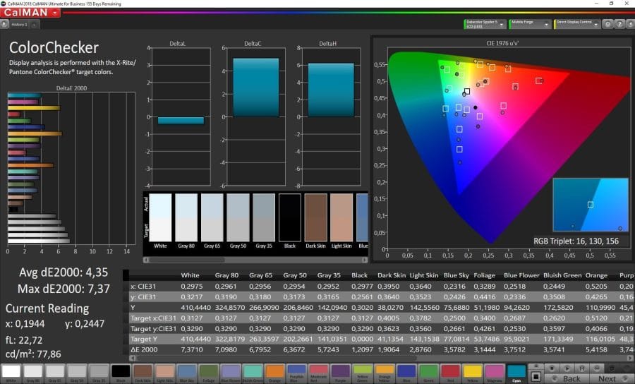 Redmi 7 Display Colorchecker