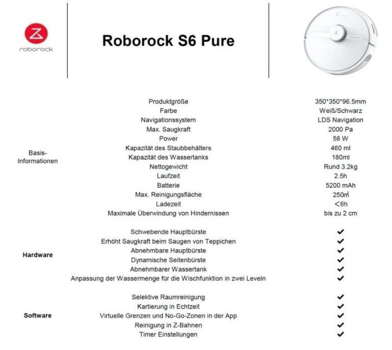 Roborock S6 Pure Datenblatt