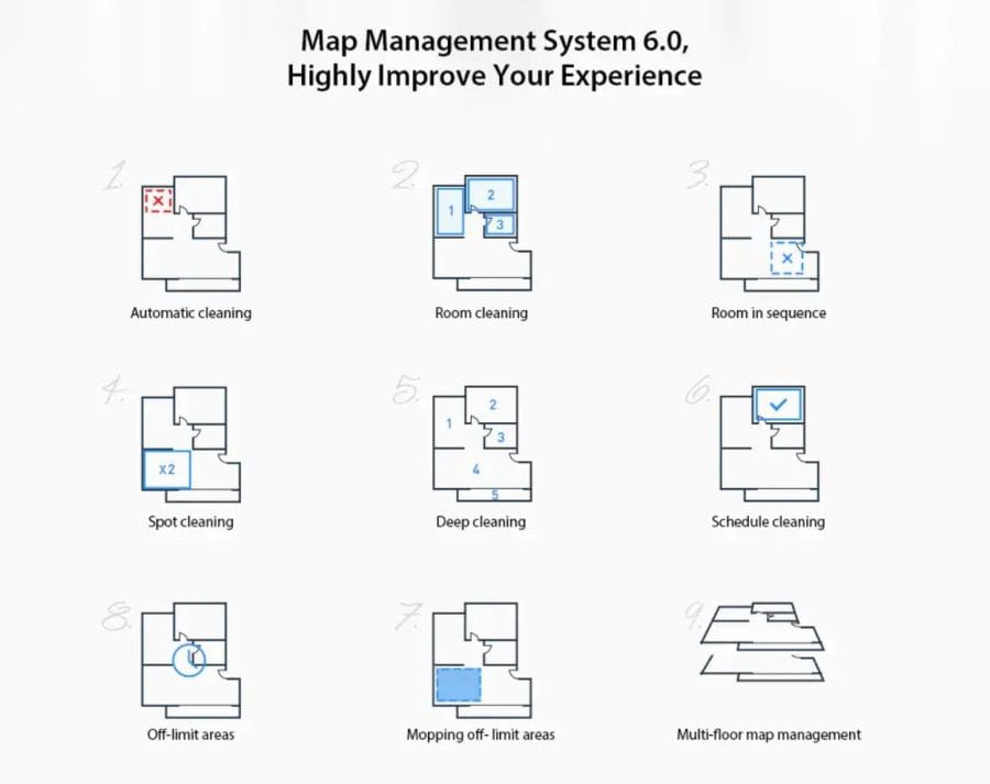 Smartes Mapping des 360 S6 Pro Saugroboters.