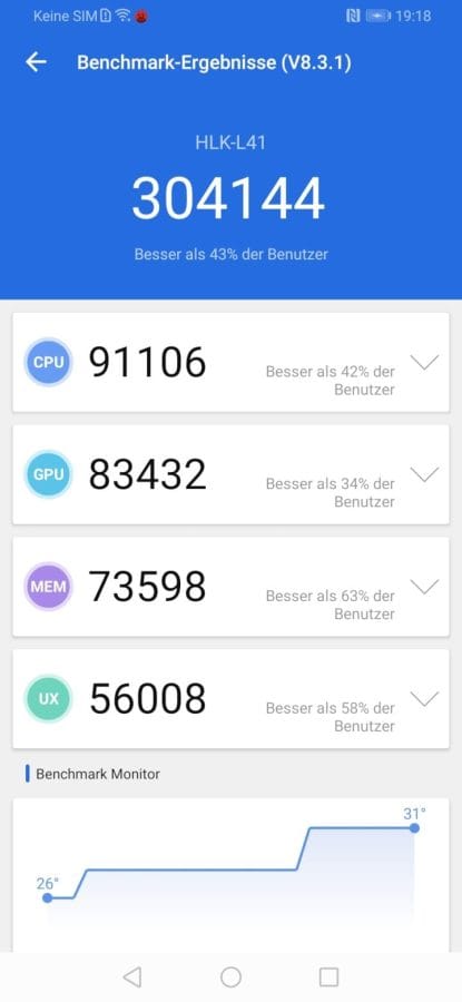 AnTuTu Testergebnis auf dem Honor 9X Pro.