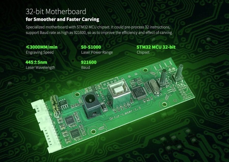 ORTUR Laser Master 2 mit 32-bit STM32 MCU Chip.