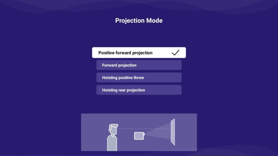 BlitzWolf BW-VP9 Projection Mode