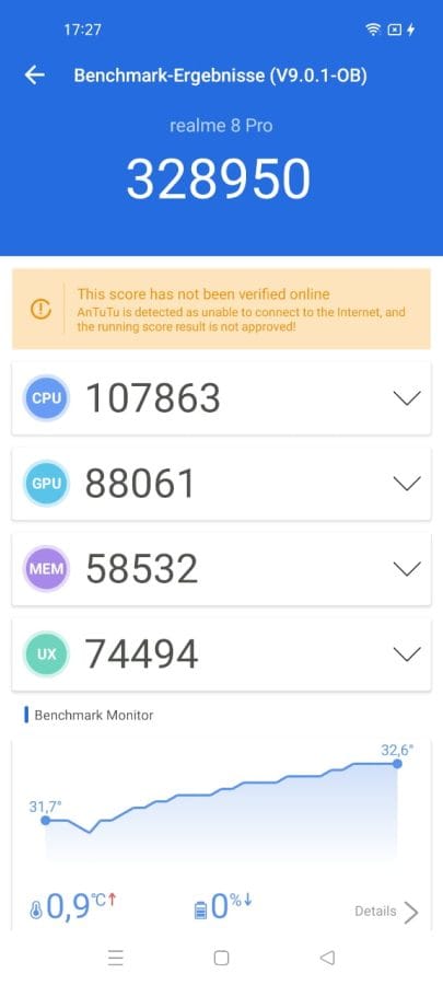 realme 8 Pro AnTuTu