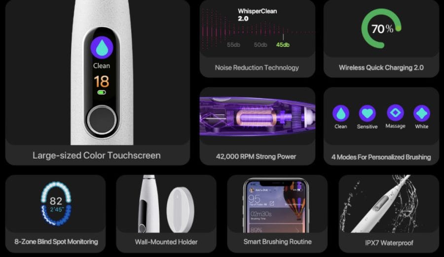 Oclean X Pro Elite Features