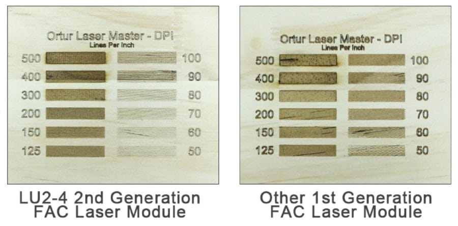 ORTUR Laser Master 2 PRO Graustufen