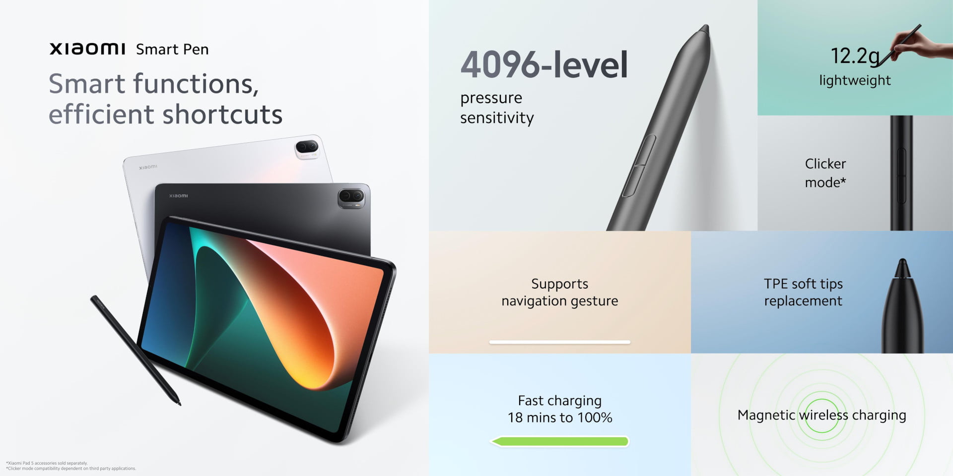 2023 New Xiaomi Stylus Pen 2 Smart Pen For Xiaomi Mi Pad 6 Pad 5 Pro