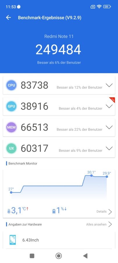 Redmi Note 11 AnTuTu Benchmark Test