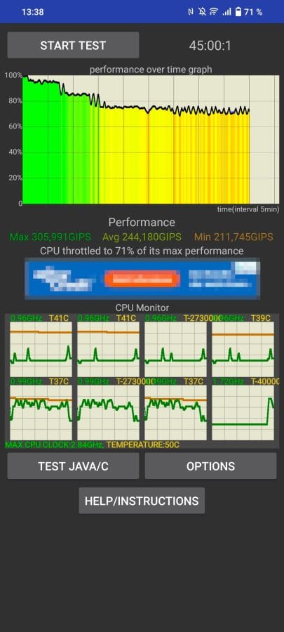 vivo X80 Pro Thermal Throttling