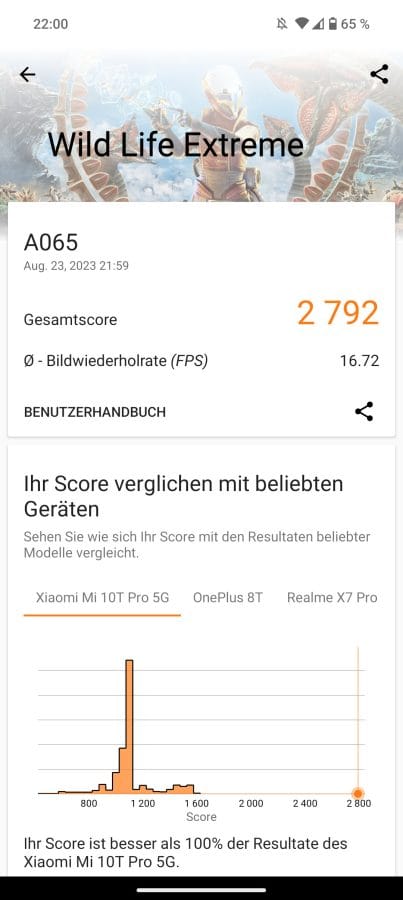 Nothing Phone (2) 3DMark Benchmark 2792 Punkte