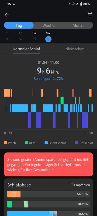 Mobvoi Health Schlaftracking (1)