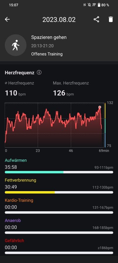 Mobvoi Health Übung (3)