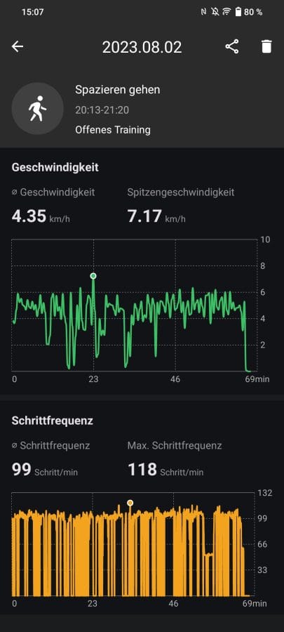 Mobvoi Health Übung (4)