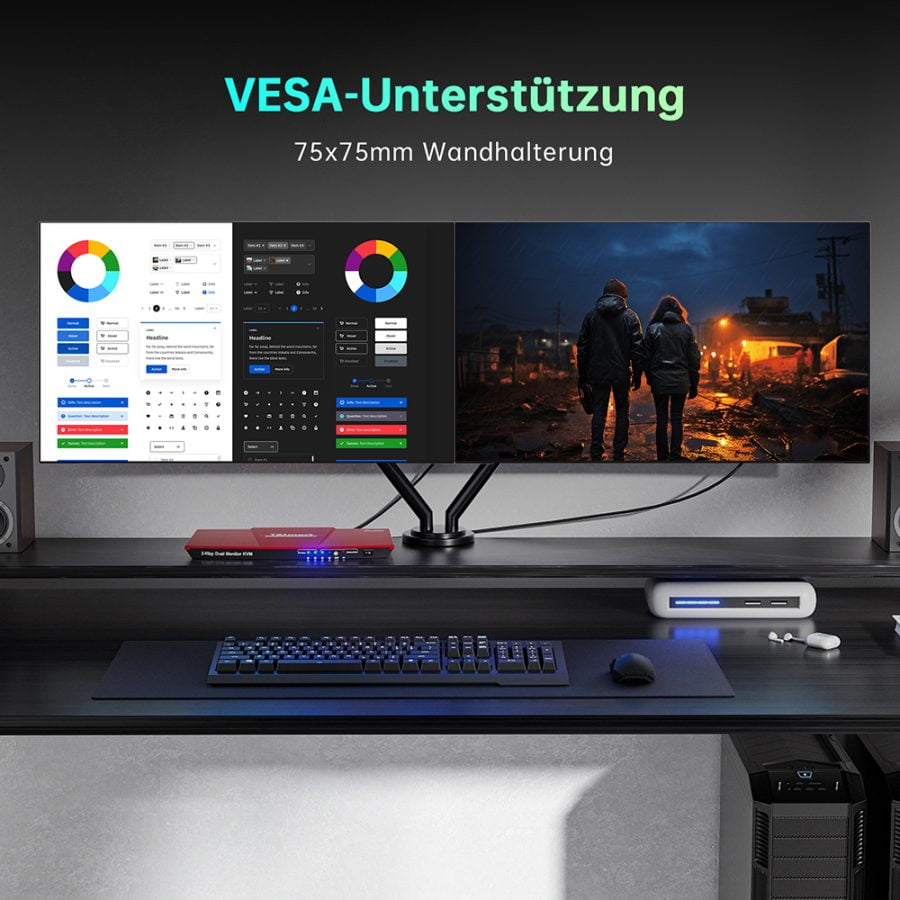 VESA-Unterstützung