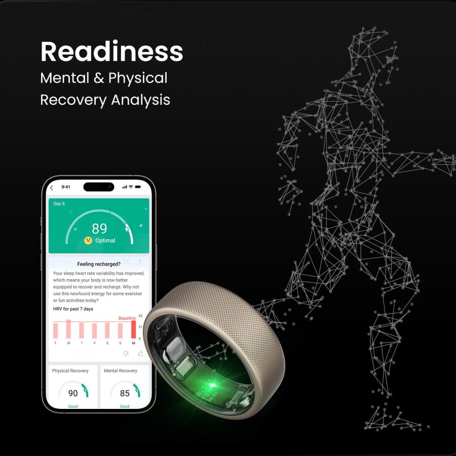 Amazfit Helio Ring Zepp App Readiness